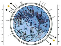 General plan of the early Celtic burial mound with sky constellations.